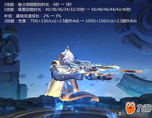 爆料王者正式服最新内容,王者正式服最新内容揭秘，全新英雄与玩法等你体验！  第2张